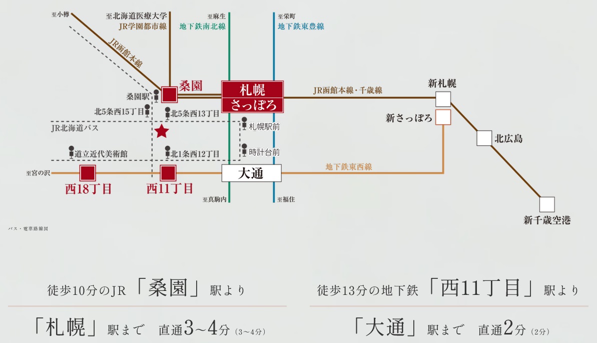 JRと地下鉄とバスで各所に快適アクセス