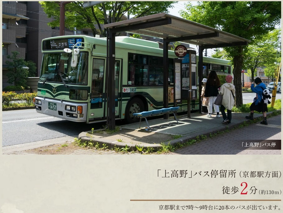 市バス・京都バスのバス停が建物の前に。