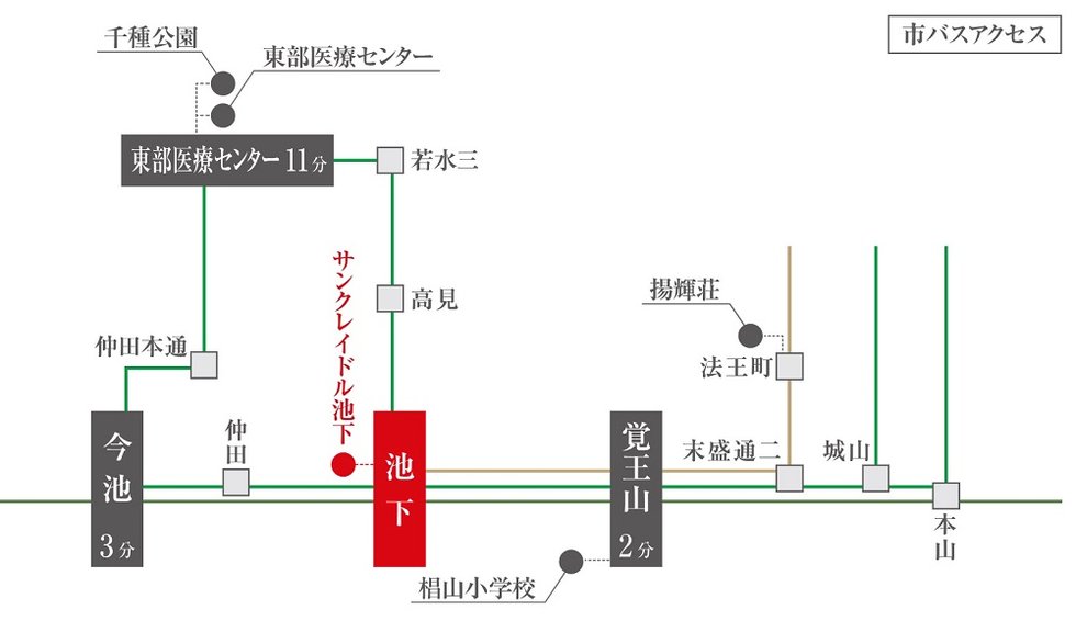 バス路線マップ