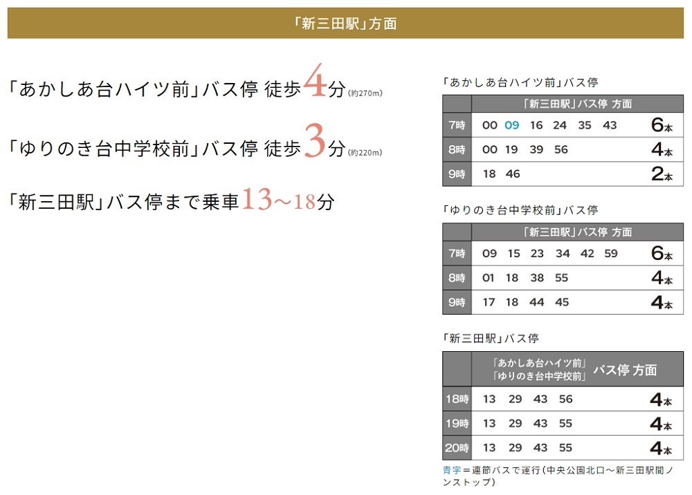 行動範囲がさらに広がるバスアクセス。