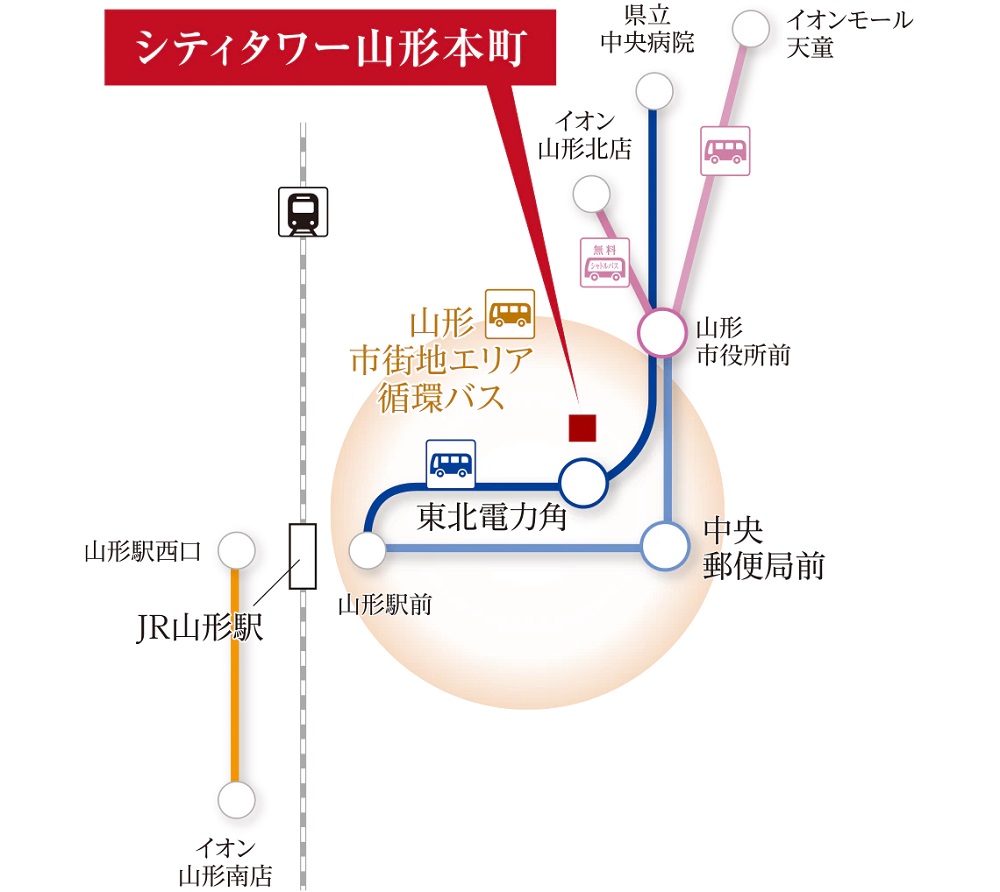 バス路線図