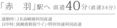 JR高崎線「鴻巣」駅より