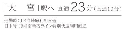 JR高崎線「鴻巣」駅より