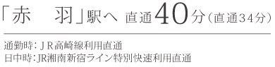 JR高崎線「鴻巣」駅より