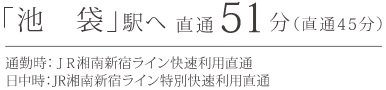 JR高崎線「鴻巣」駅より