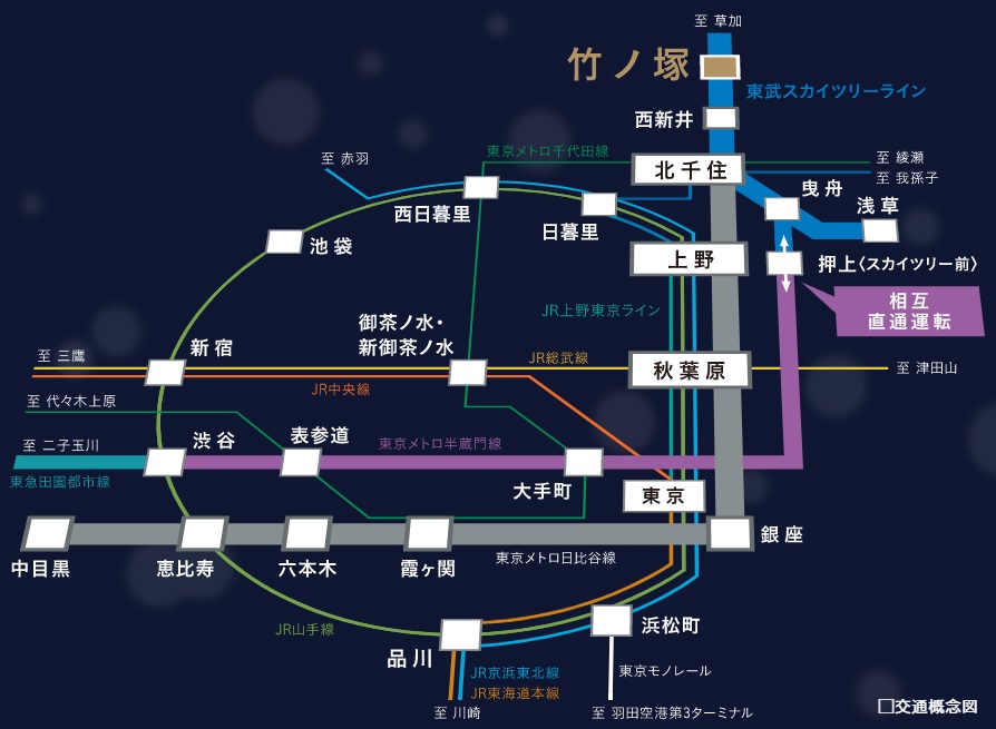 ｢上野｣「銀座」へ直通｡始発電車の利用で都心への通勤も快適｡