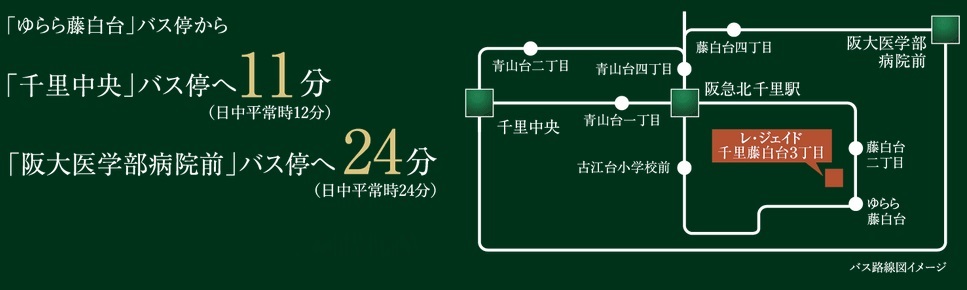 阪急北千里駅バス停から、千里中央や阪大病院前をはじめバス路線が充実。