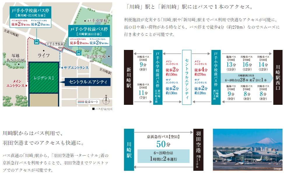 「川崎」駅「新川崎」駅から、「羽田空港」まで。多彩なバスアクセス。