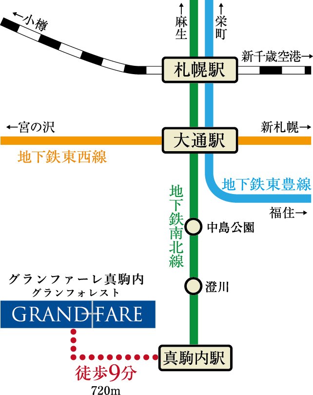 アクセス図