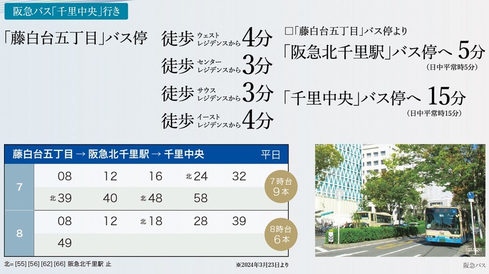朝の時間にゆとりと余裕。充実のバス便。