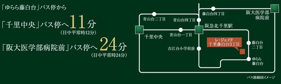 阪急北千里駅バス停から、千里中央や阪大病院前をはじめバス路線が充実。