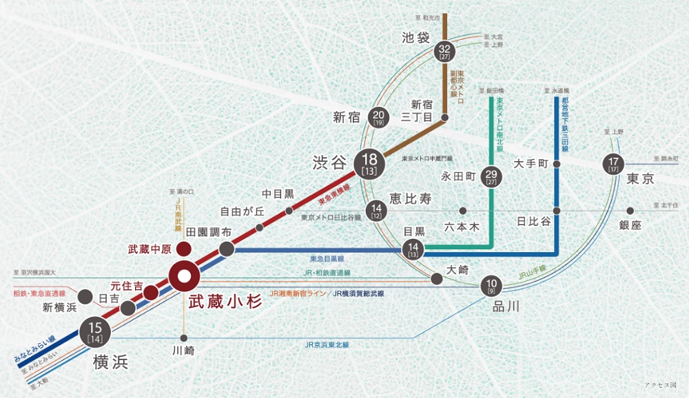 渋谷・池袋・横浜へ快適アクセス。
多彩な乗り入れ路線で各地へ自由にスマートに。