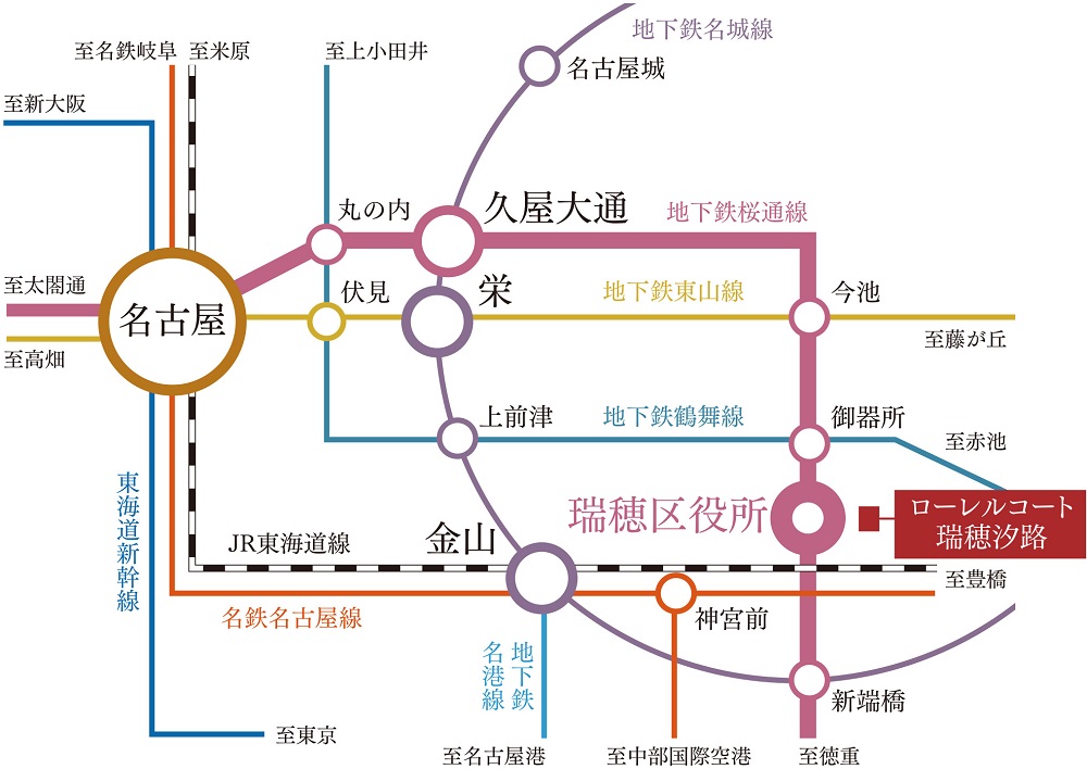 便利、快適。都市の鼓動と同期するポジション。
地下鉄利用で市内要所へ。通勤・通学などもスムーズに。
