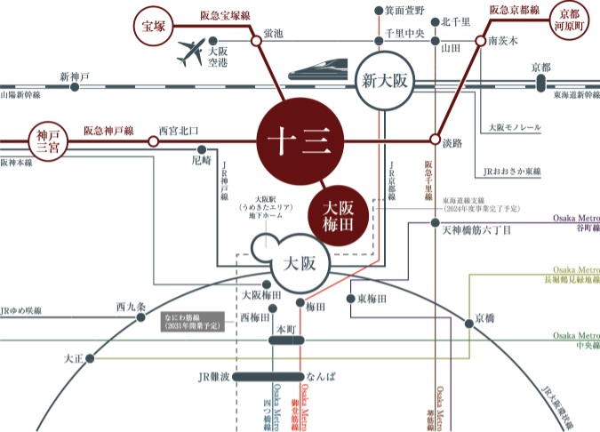 京阪神のビッグターミナル。
十三を起点に広がるマルチアクセス。