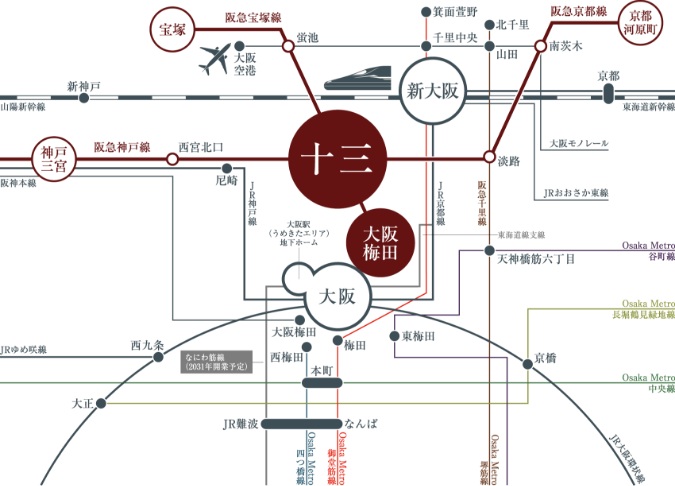 京阪神のビッグターミナル。
十三を起点に広がるマルチアクセス。