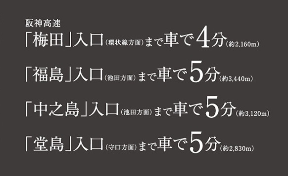 マイカー利用で、さらにフィールドは広がっていく。