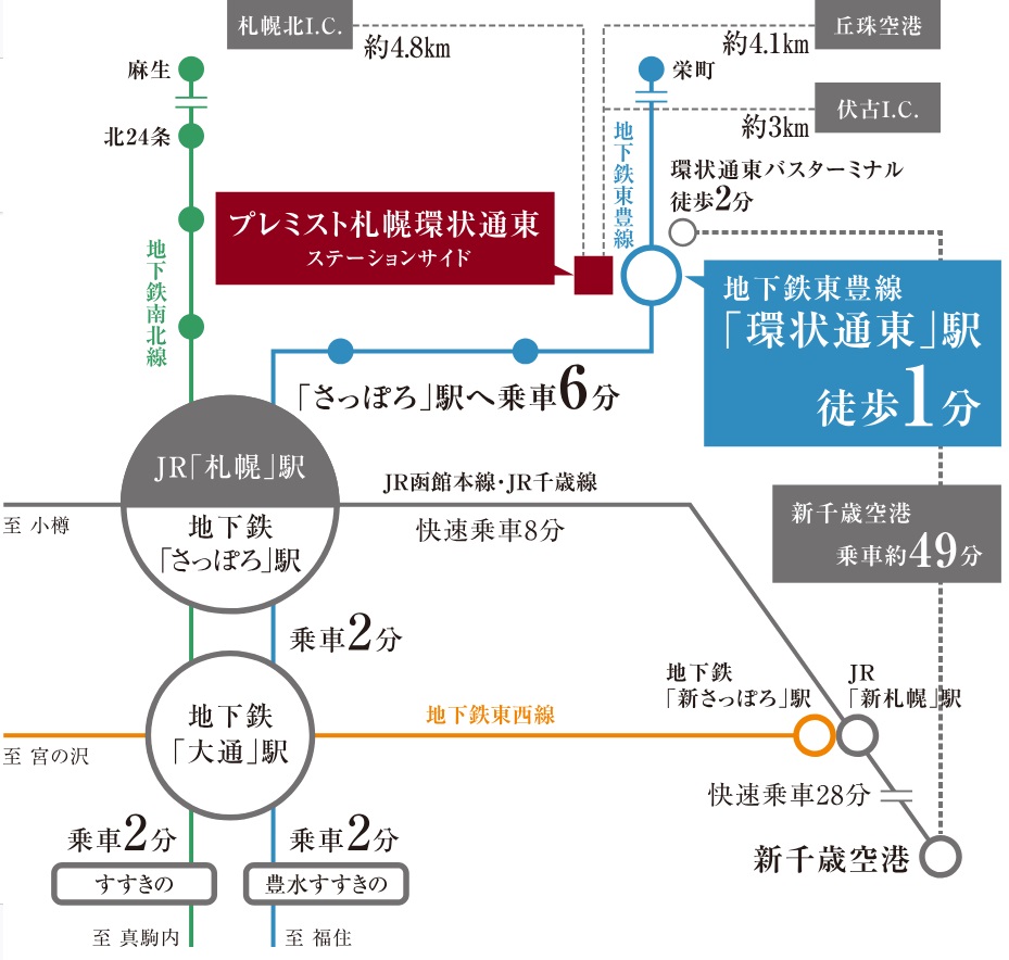 市内や郊外へのアクセスに便利な、様々な交通アクセスを傍らに。