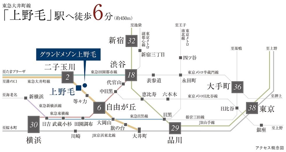 「二子玉川」駅、「自由が丘」駅へ直通。
都心へのアクセスも自在に。