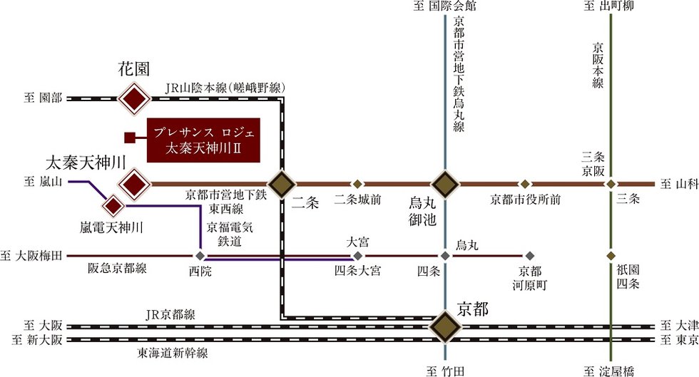 京都都心へダイレクトアクセス。
3線3駅利用可能。