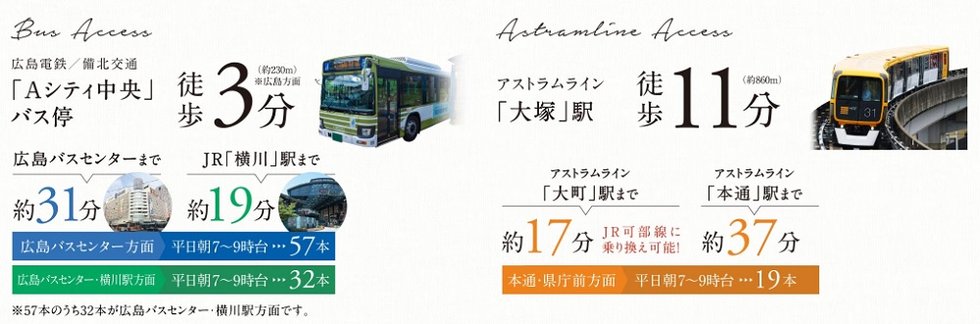 豊富なバス便やマイカー、アストラムラインで都心へダイレクトにアクセスでき、通勤・通学がスムーズ!!