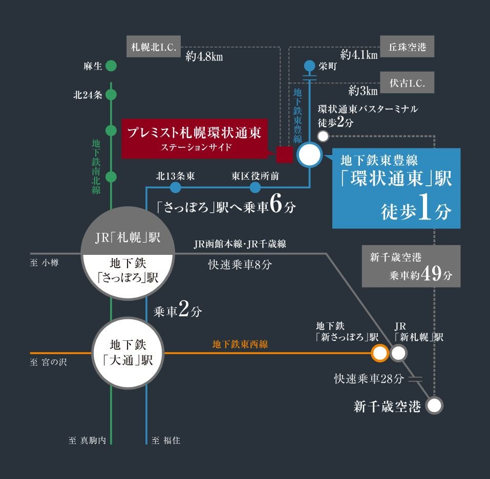 市内や郊外へのアクセスに便利な、様々な交通アクセスを傍らに。