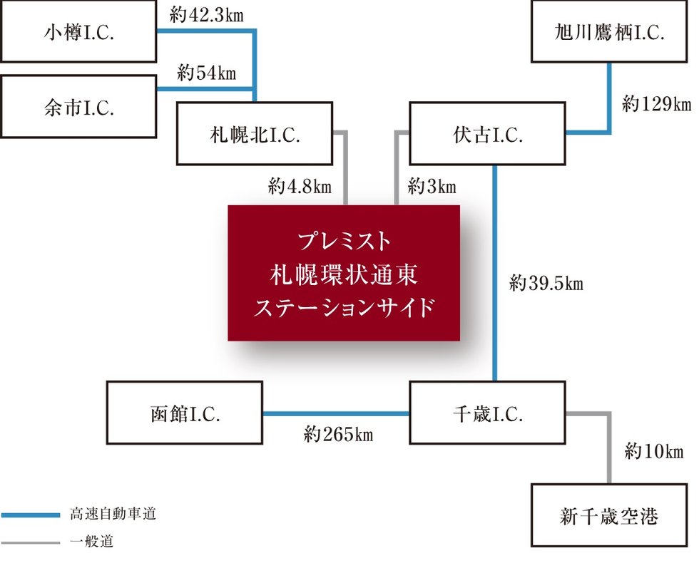 I.C.の利用で、道内各方面への移動もスムーズで快適に。