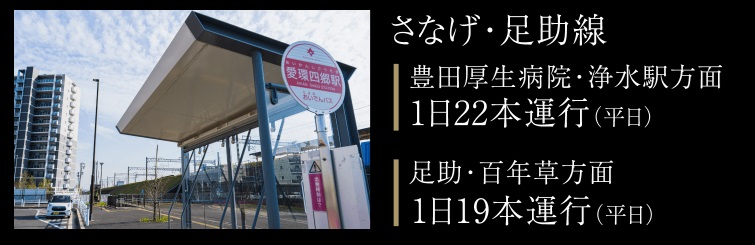 BUS ACCESS