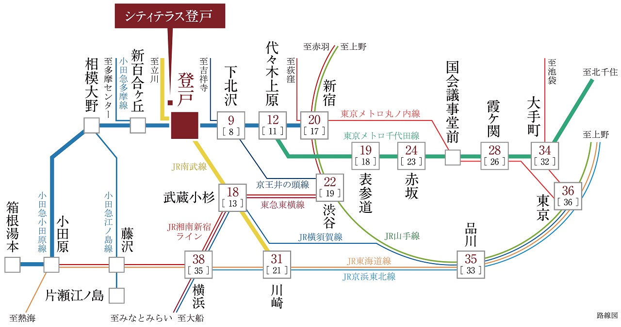 都心近接&2路線※1利用で通勤通学に便利。