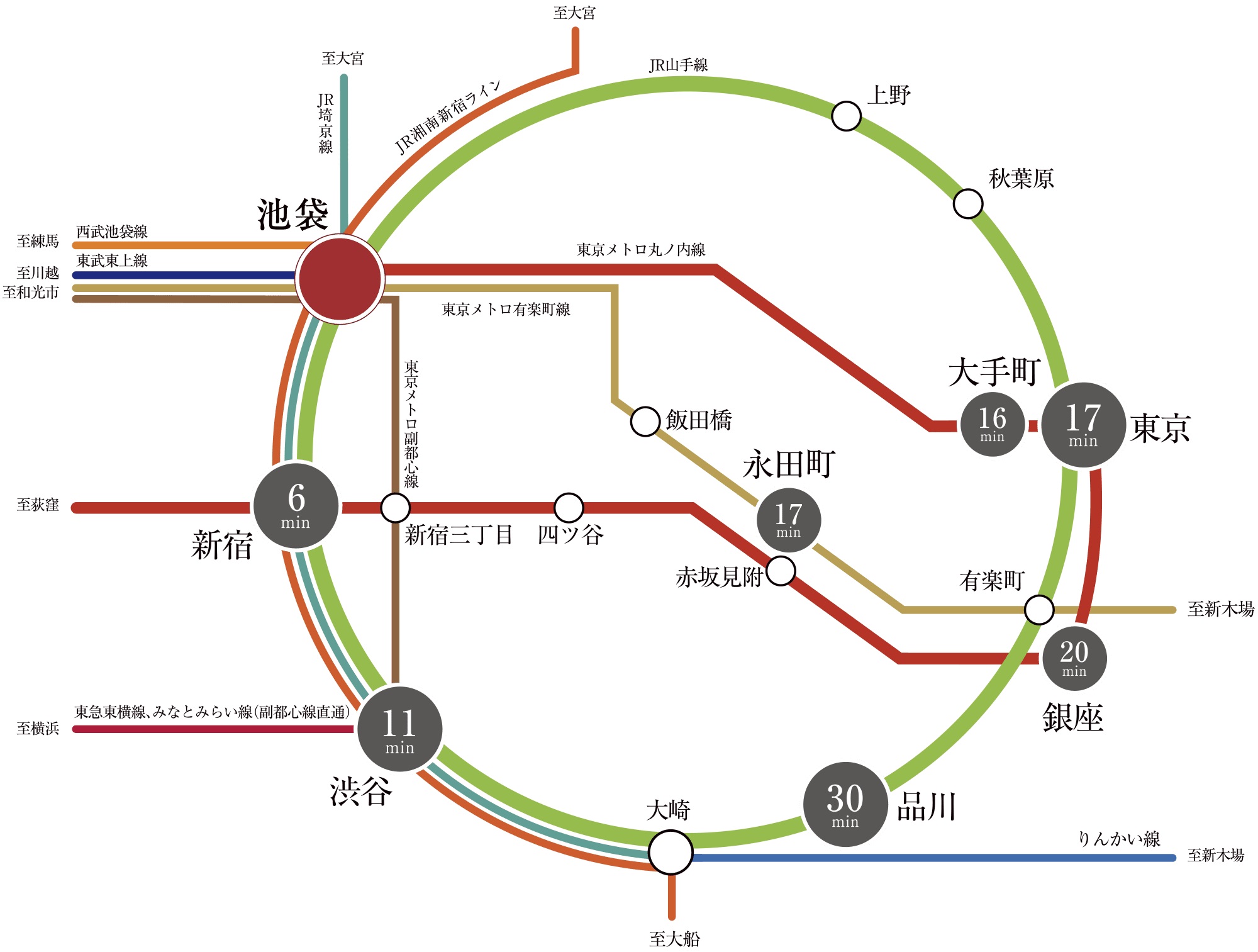 8路線利用可能