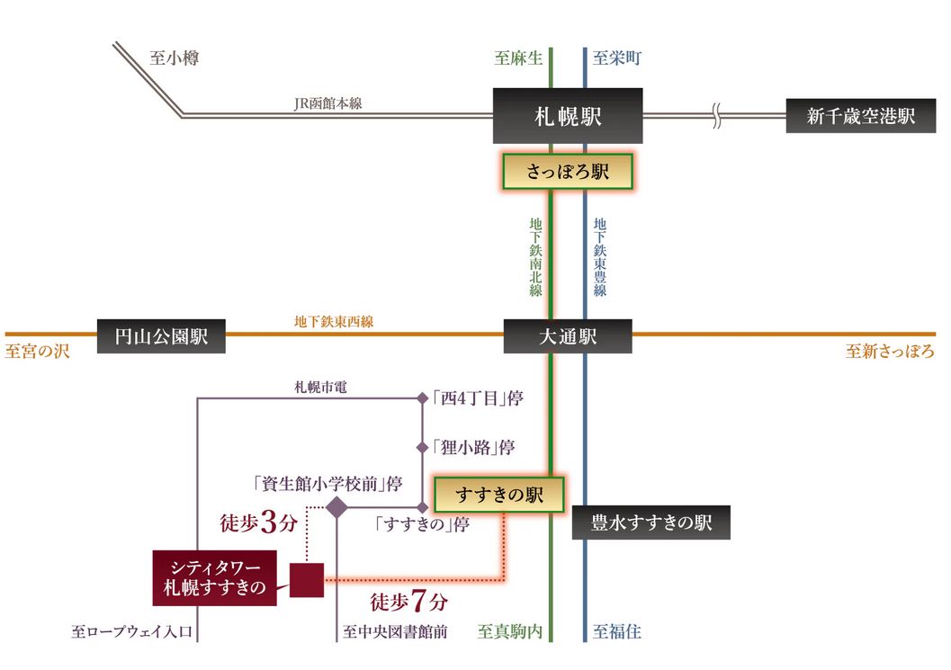 路線図