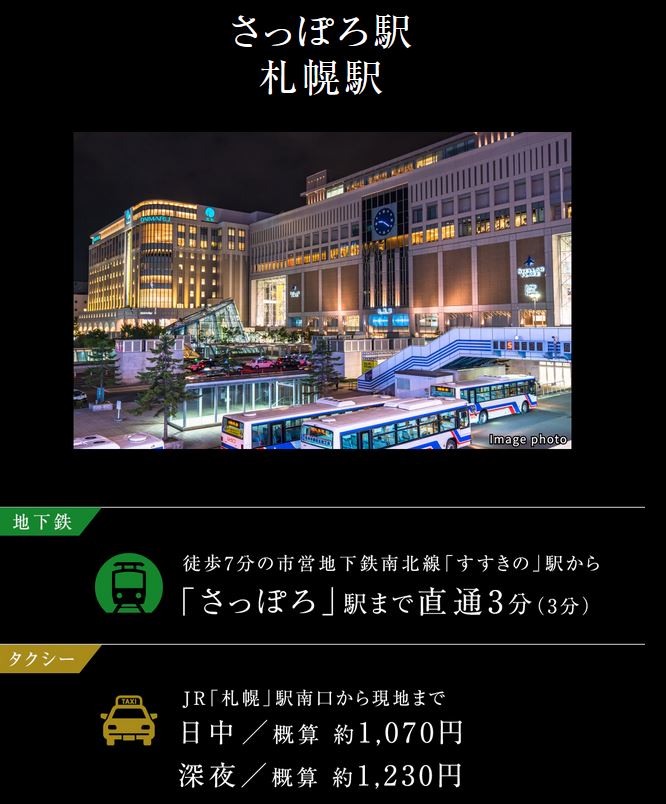 さっぽろ駅/札幌駅