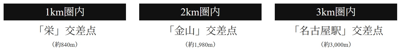 タクシーでの移動も、いつでも、どこへでも軽快。