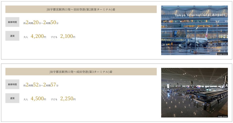 JR「宇都宮」駅西口から羽田・成田空港行きの高速バスも利用可能。