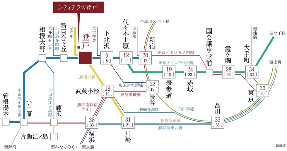 都心近接&2路線※1利用で通勤通学に便利。