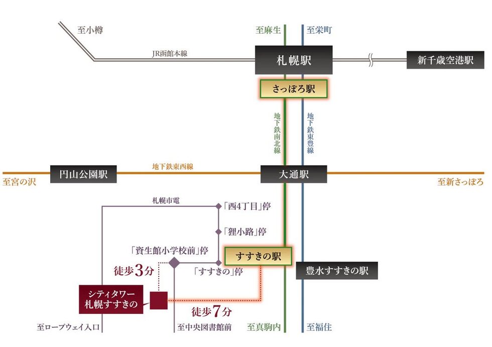 路線図