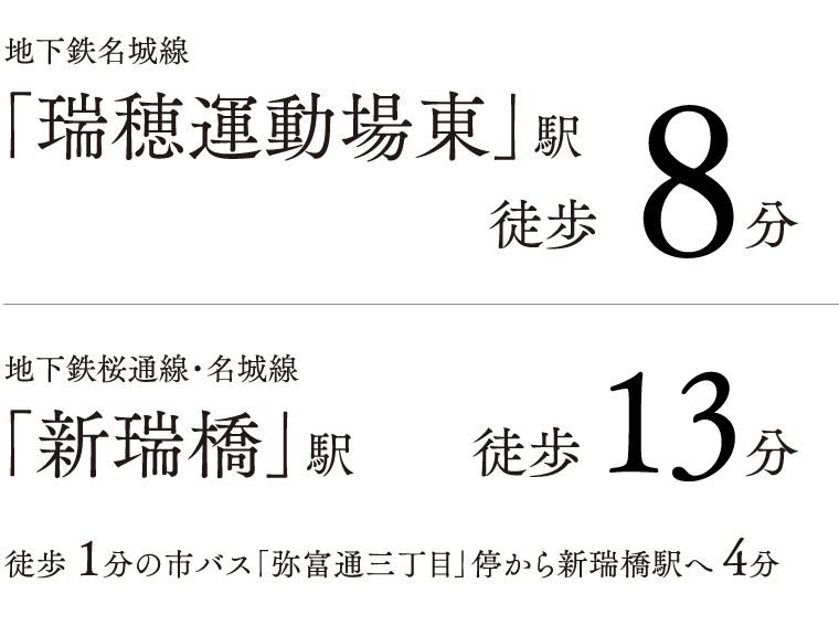 名古屋・栄・金山
３つの都心へダイレクト。