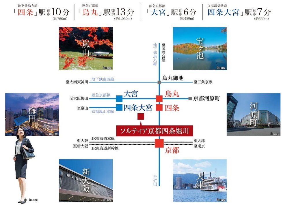 4駅・3路線を使いこなして京都駅や嵐山方面へ、さらに大阪の都心へ。