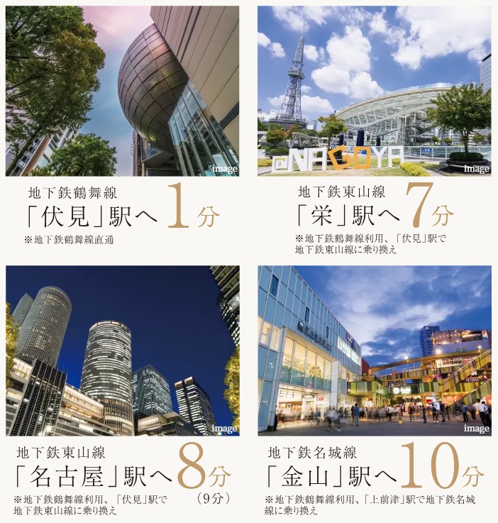 地下鉄鶴舞線「大須観音」駅より