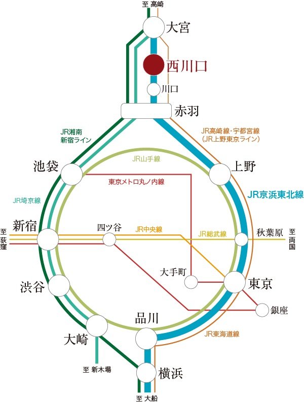 交通アクセス図