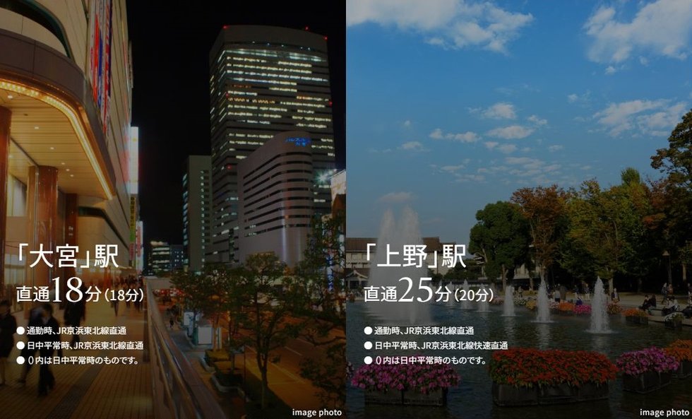 徒歩7分(500m)のJR京浜東北線「西川口」駅より主要都市へダイレクトアクセス。