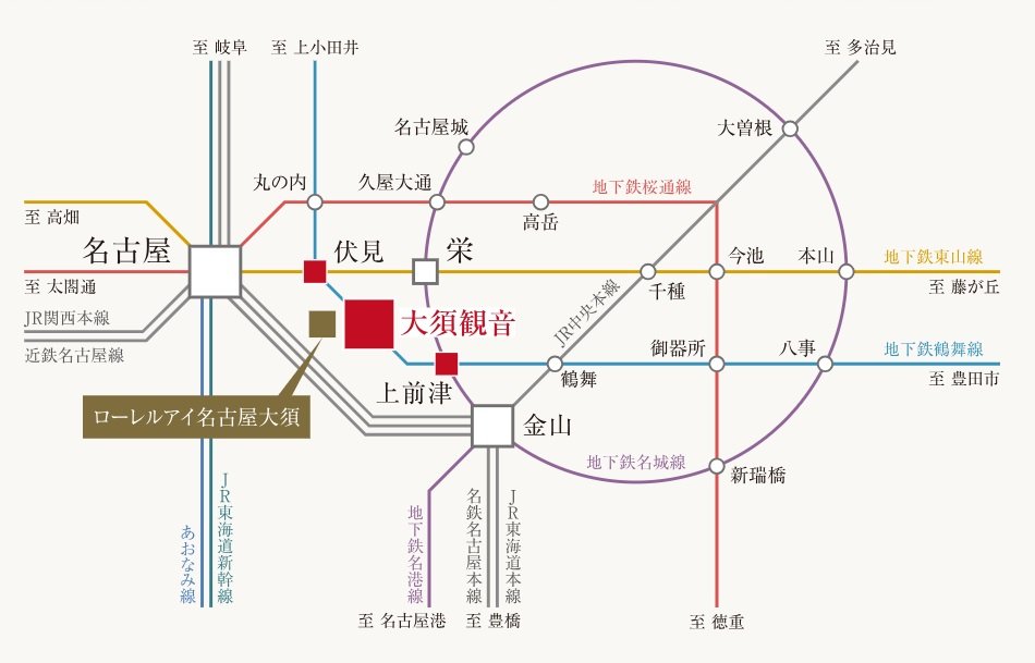 「大須観音」駅徒歩3分。「伏見」駅も徒歩圏。