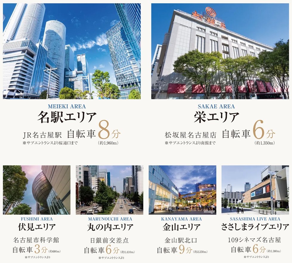 名古屋や栄エリアへ自転車で6~8分。金山も自転車で10分圏。
