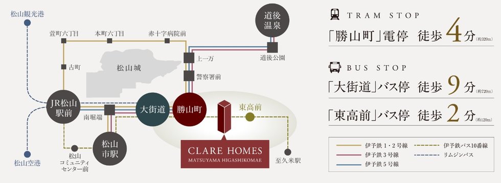 毎日の通勤はもちろん、出張や遠方へのお出掛けにも便利なポジション。