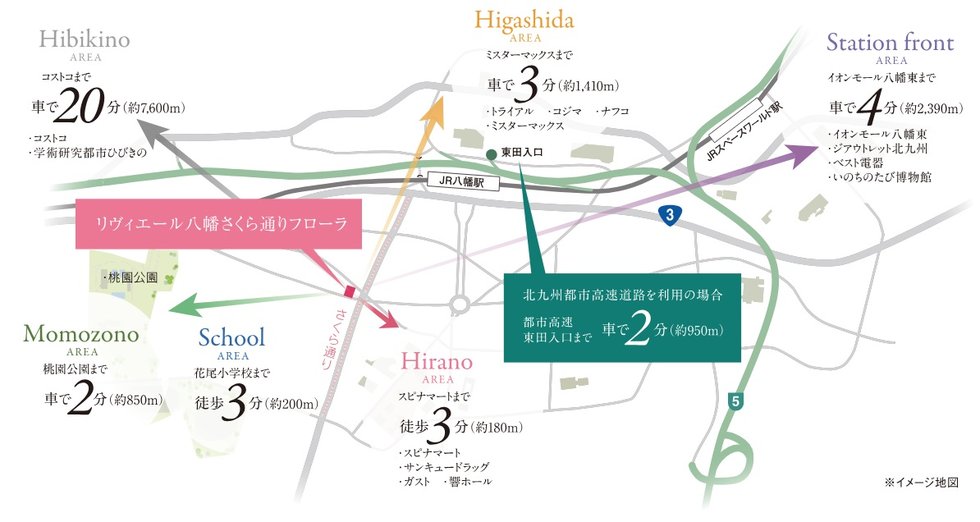 Access Information