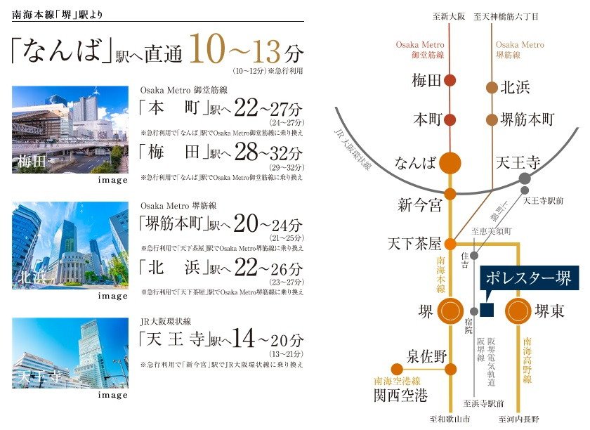 都心「なんば」へダイレクト。「梅田」へも20分台の利便。