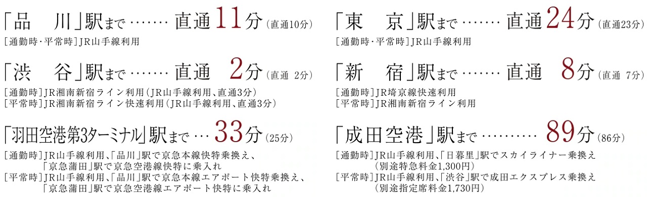 現地より徒歩8分のJR山手線・埼京線・湘南新宿ライン「恵比寿」駅から