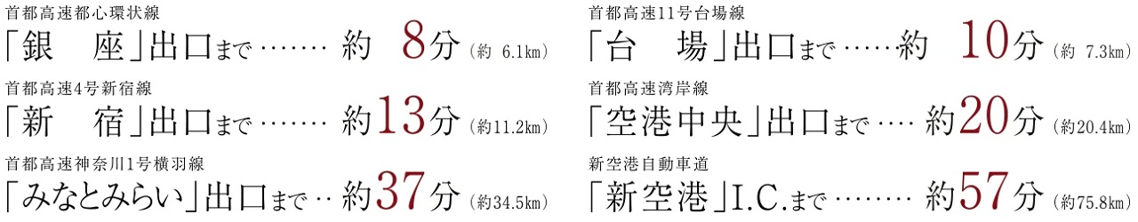 現地より車で約1,130mの首都高速2号目黒線「天現寺」入口から