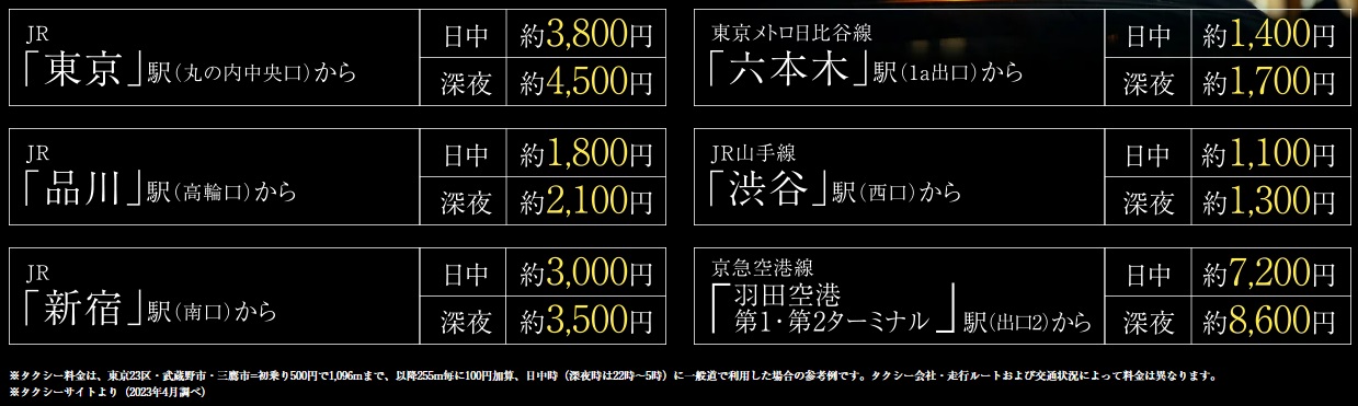 日中も深夜も気軽なタクシー利用。