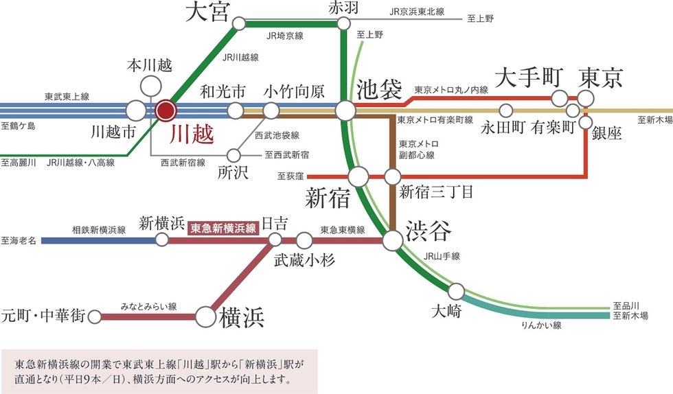 池袋や都心の主要駅へ軽快にアクセス。
マルチでスムーズなアクセスが都市生活を謳歌。