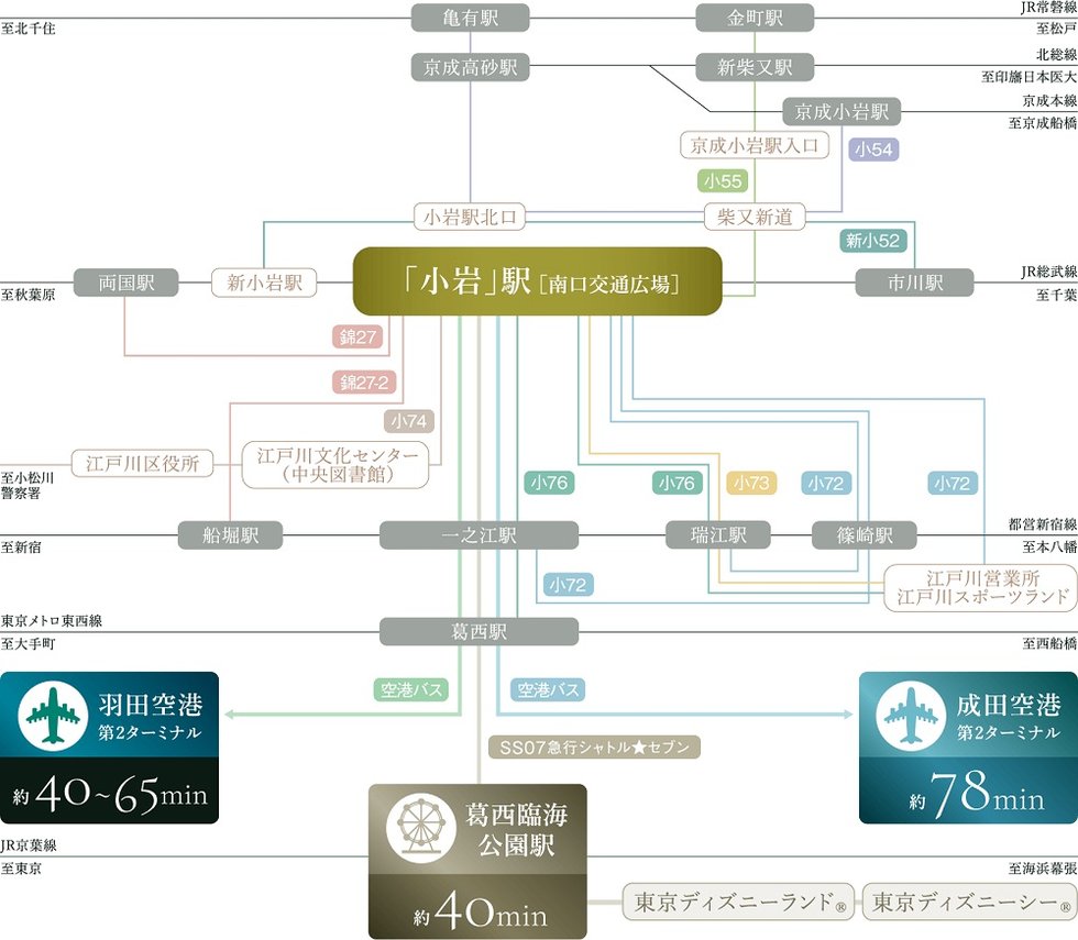 暮らしの足として便利な路線バス